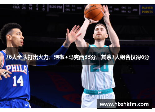 76人全队打出火力，泡椒+马克西33分，其余7人组合仅得6分